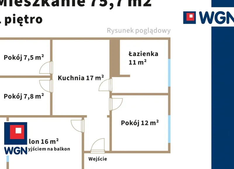 Mieszkanie na  sprzedaż Kociałkowa Górka - 4 pokoje, garaż i dodatkowy ogródek | 75,7 m?.